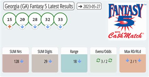 fantasy 5 results ga|More.